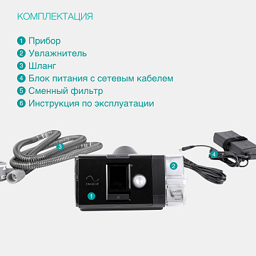 Resmed AirSense S10