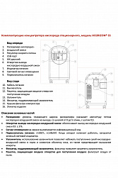 Инструкция к аппаратy Scaleo S5